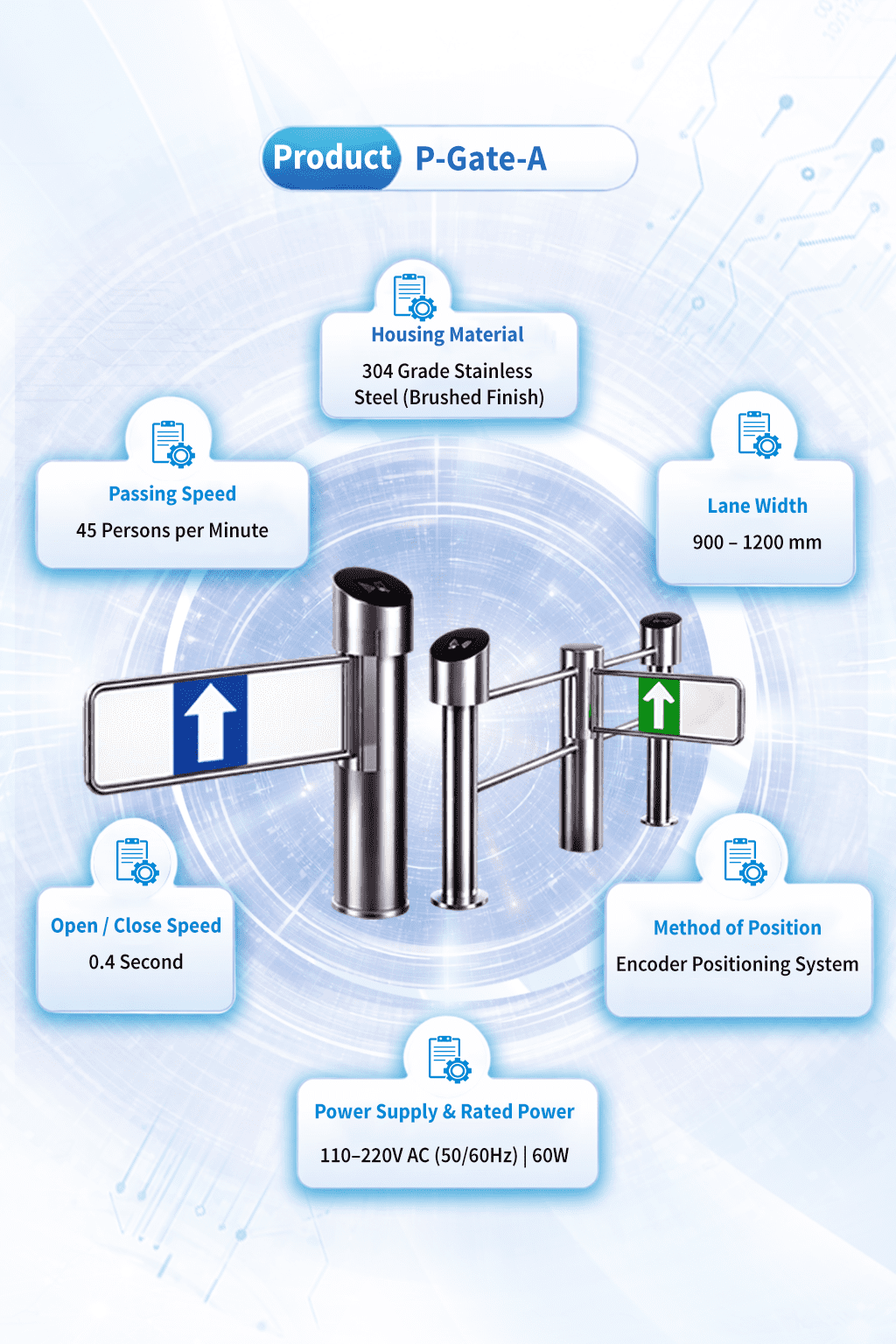 P-Gate Manufacturer | Global Hi-Tech